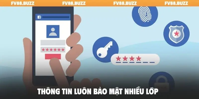 Thông tin luôn bảo mật nhiều lớp